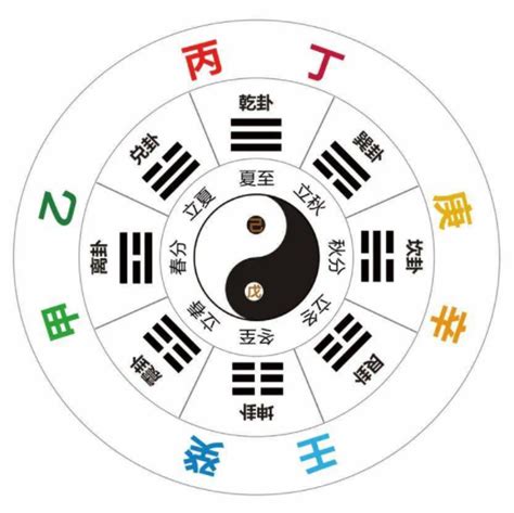 日主庚金|四柱八字十天干详解之庚金